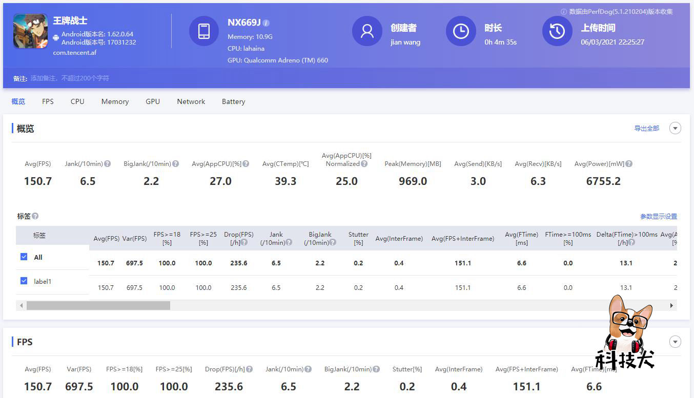 红魔6pro透明机身原神画质测试,红魔6pro打王者有什么黑科技