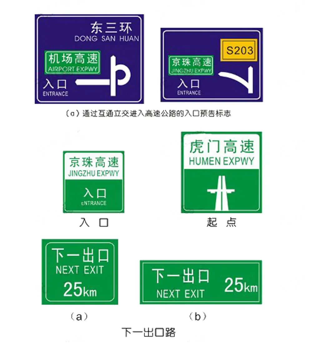 新手开车如何判断路上的指示标志,道路交通警告标志标牌图解