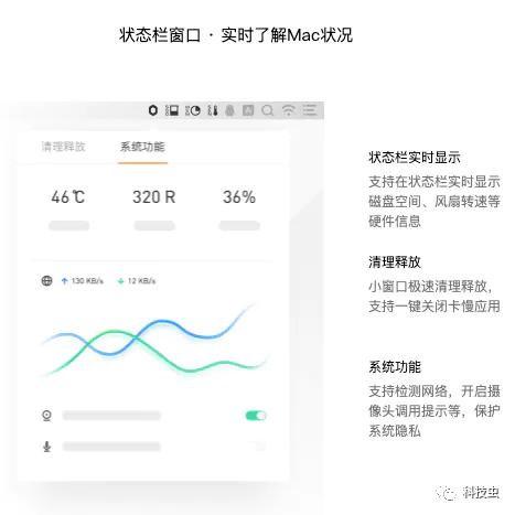 mac管家,macbook电脑管家