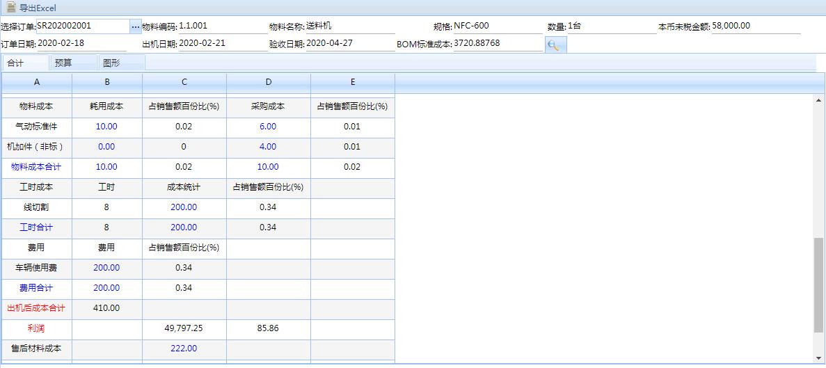 机械厂erp管理,非标自动化设备企业做账流程