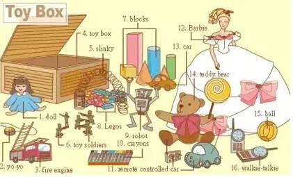 史上最全英语思维导图超清,史上最全英语语法