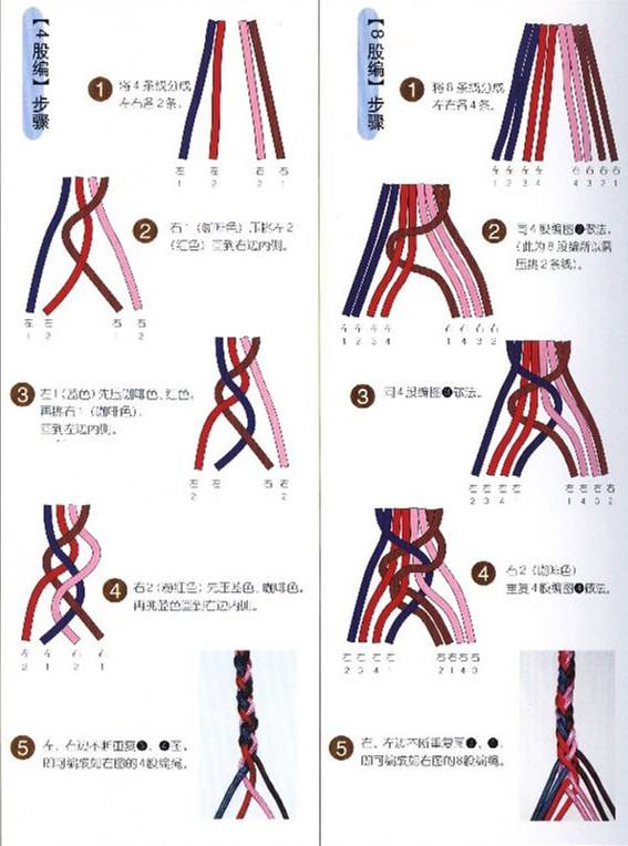 文玩手串绳教程,怎样快速编手链上的绳结视频