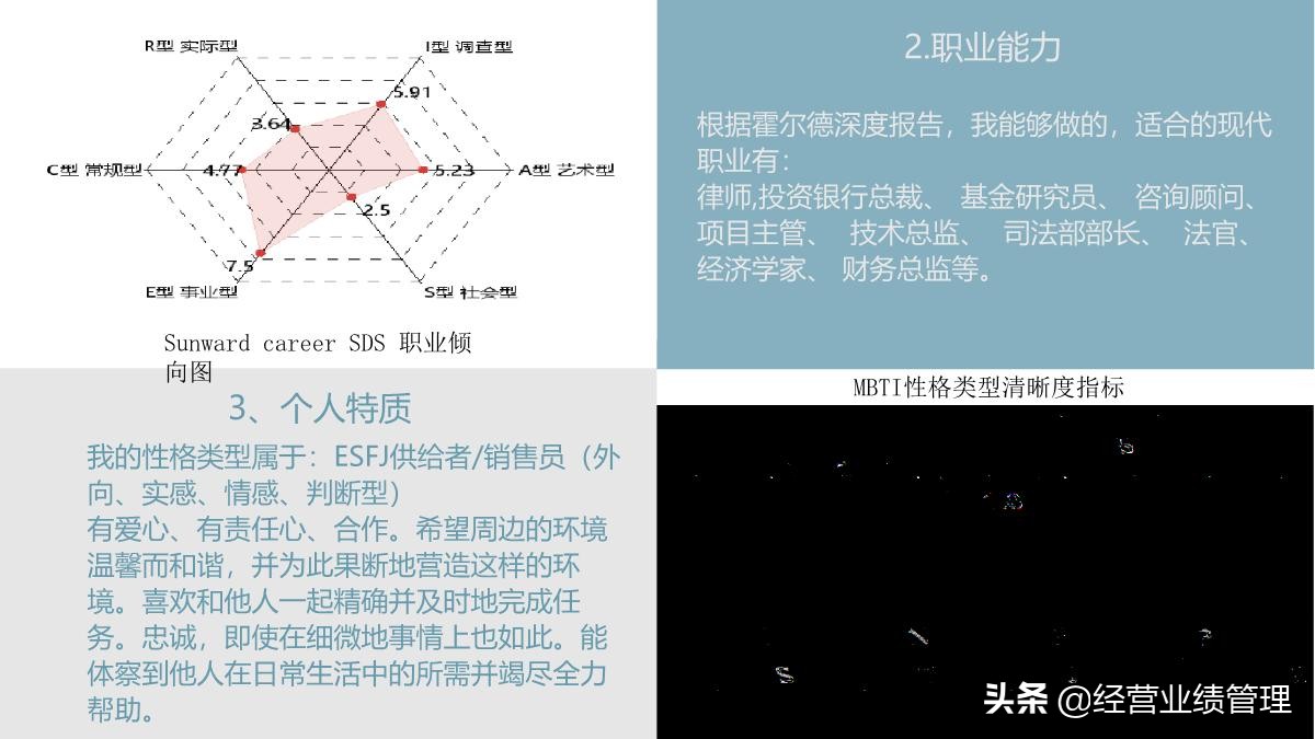鍛樺伐鑱屼笟鐢熸动瑙勫垝鍏ヨ亴鍩硅ppt妯℃澘,鍛樺伐鑱屼笟鐢熸动瑙勫垝鍩硅ppt
