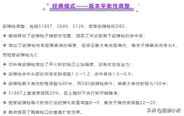 和平精英新版本四级装备,和平精英新版本m4枪伤害提升