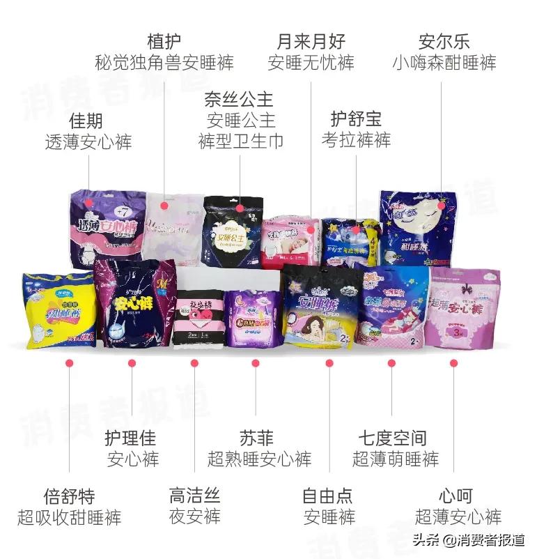 超级透气的安心裤测评,自由点安心裤测评超全
