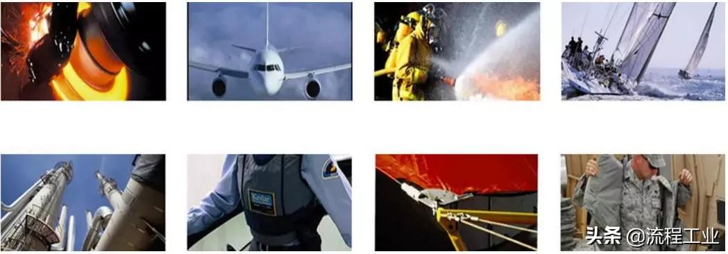 一文看懂新材料产业,化工新材料产业链图谱介绍