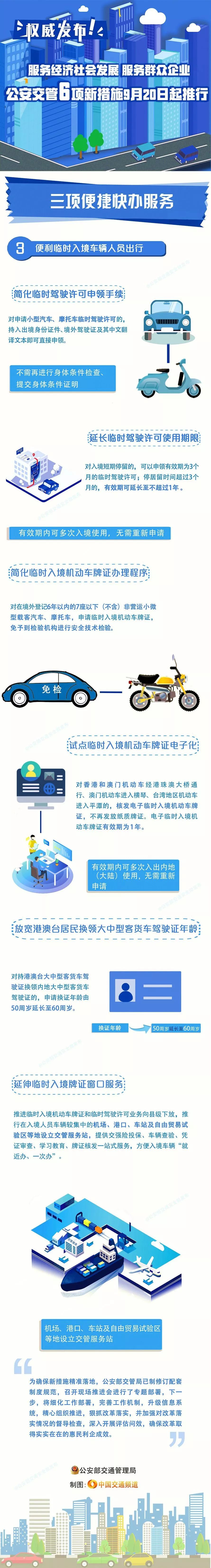 珠海汽车上牌新规定,珠海新车上牌违法吗