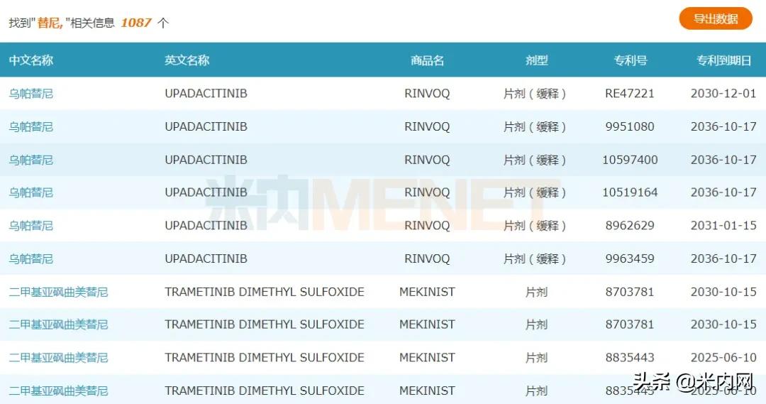东阳光：米内在专业领域的项目评估方面有望成为国内领头羊
