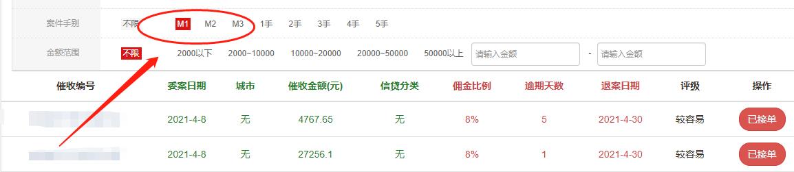 马上金融逾期被催收怎么办呢,马上金融逾期催收