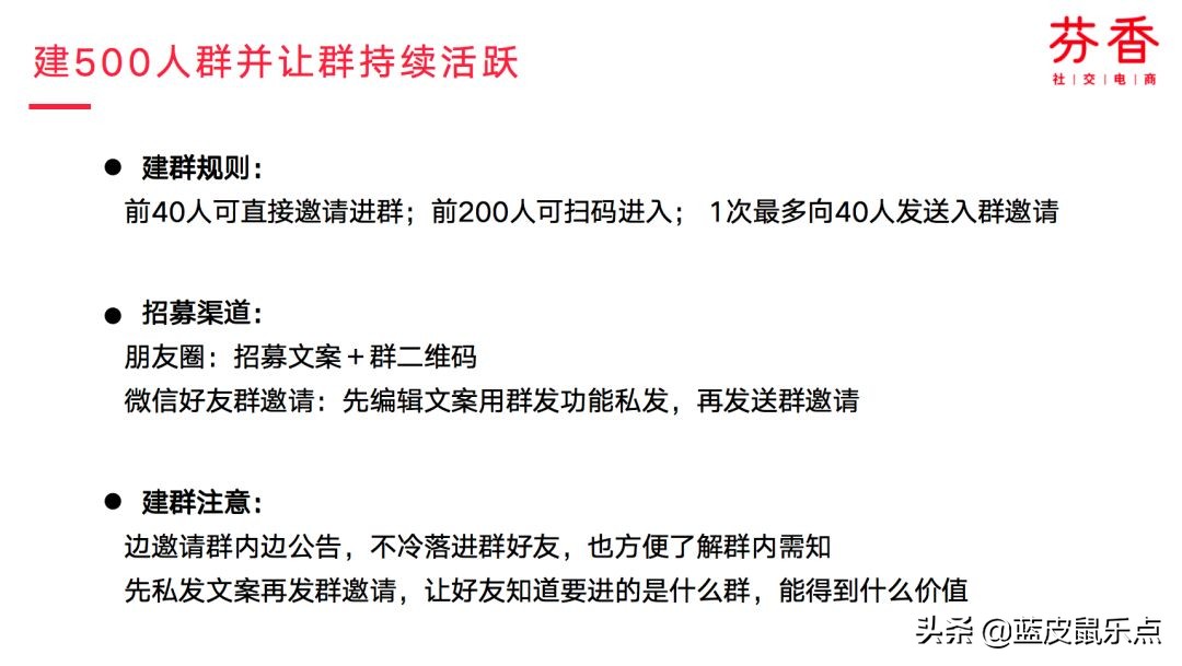 芬香新人奖励,芬香怎么卖货赚钱