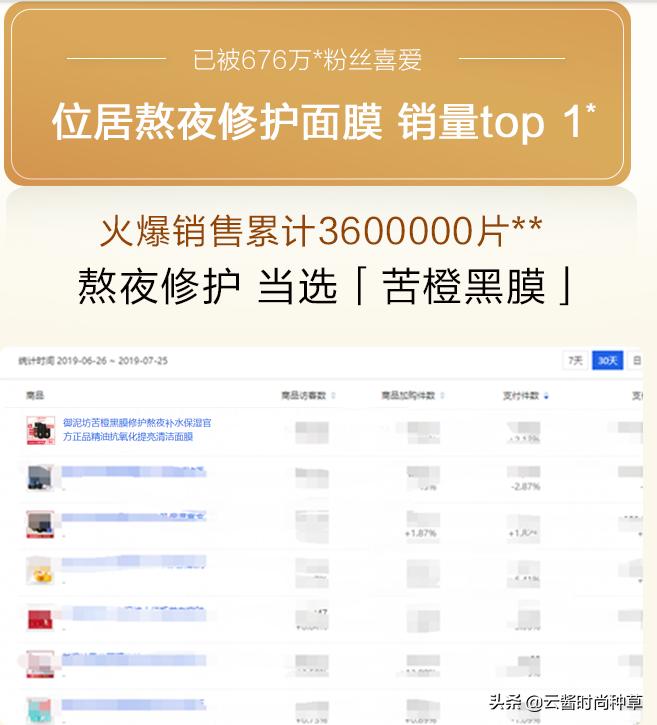 被低估的国货面膜,屈臣氏不会推荐好用的面膜
