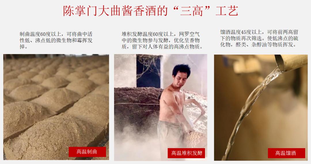 喝了之后口干又上头的酒,粮食酒喝了不上头口干