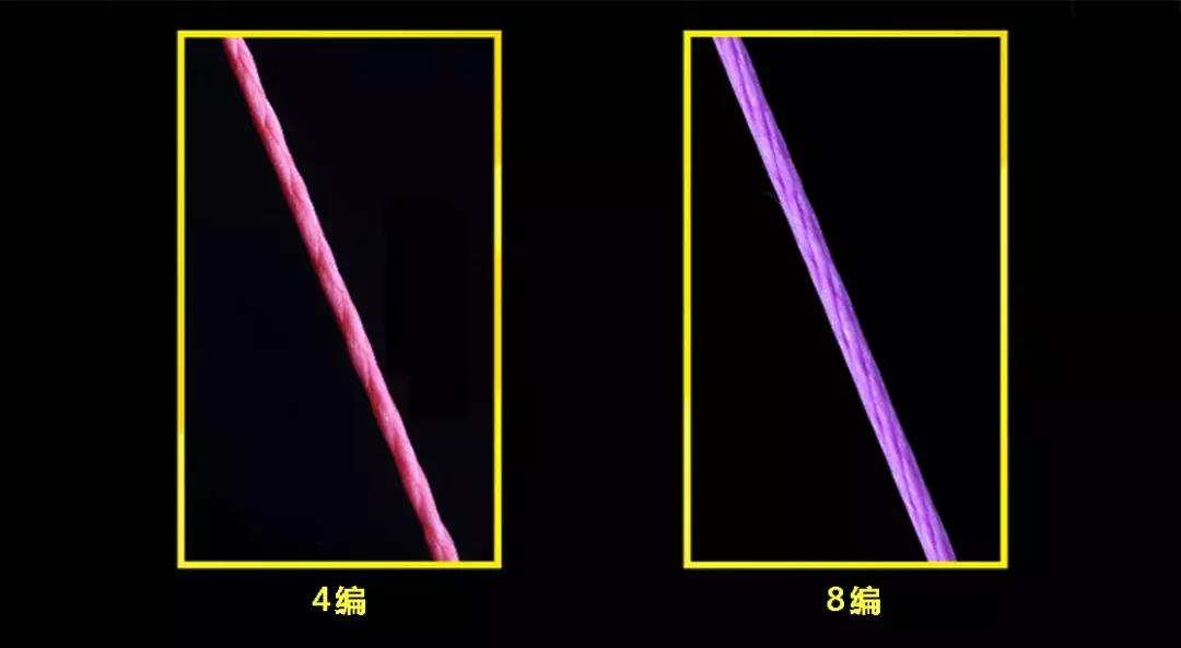 绫罗路亚线怎么样,路亚入门pe线