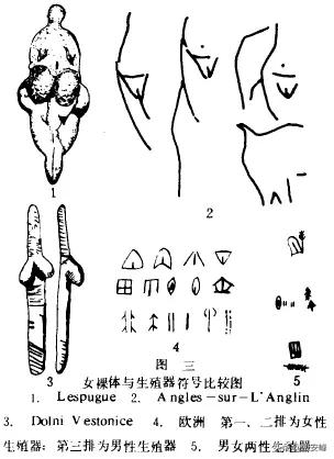 红山文化与祖先崇拜,红山文化出土祭祀礼器