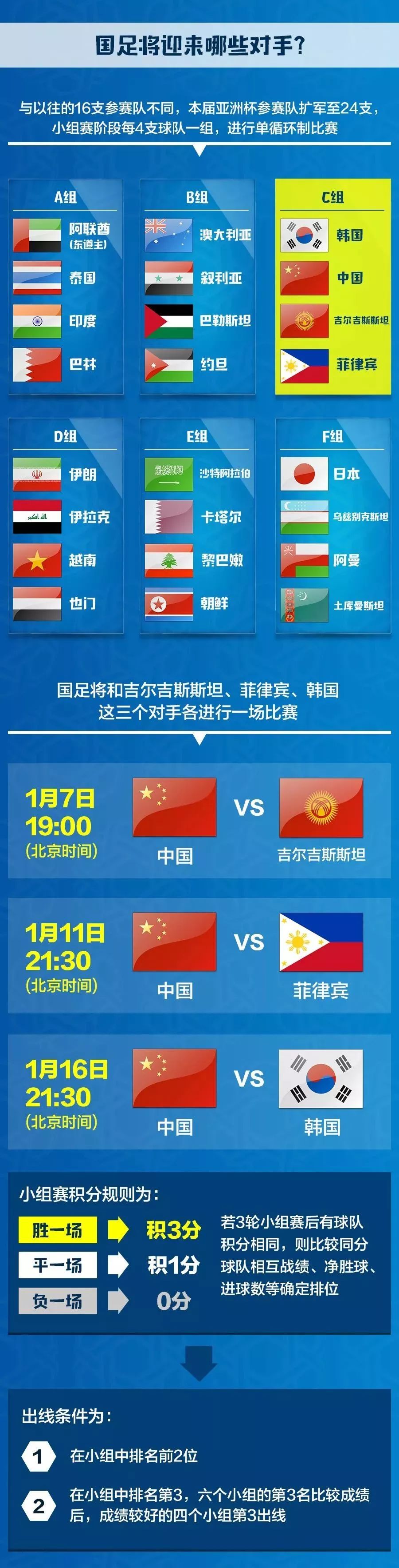 阿联酋亚洲杯2021中国男足赛程,亚洲杯阿联酋比赛视频