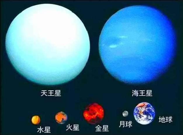 太阳系八大行星英文,太阳系八大行星动画
