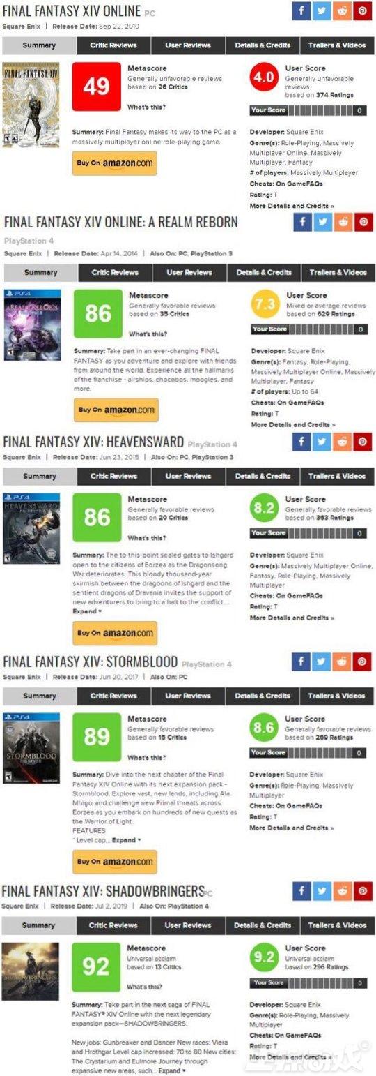 目前能和魔兽世界平起平坐的网游,一个凉了10年的游戏