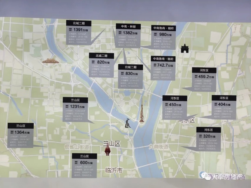 临沂市房地产公司排名,浅谈房价走势