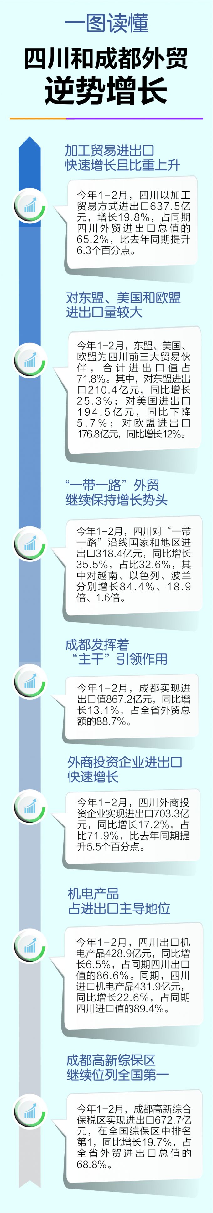 怎么做到逆势增长,凭什么才能逆势上涨
