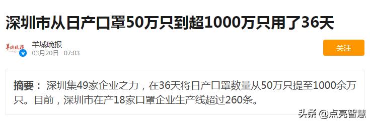 口罩亏本,口罩价格暴跌怎么办