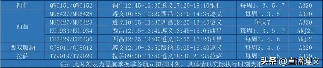 延安直飞遵义航班,延安直飞航线成功首航