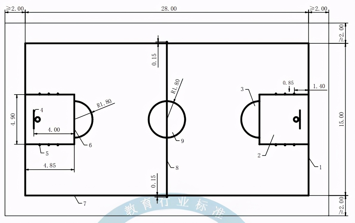 中小学足球场地标准,足球特色小学校场地设备标准