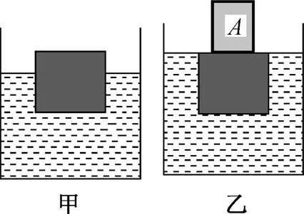初中物理压力压强浮力易错题,浮力压强经典易错题答案及解析