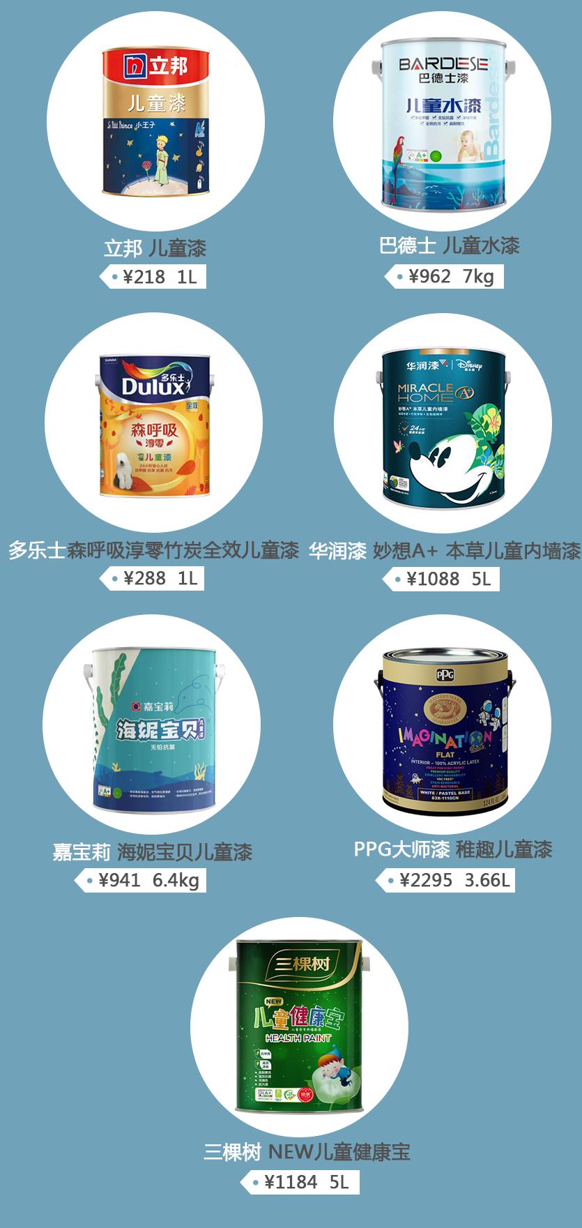 儿童漆测评红榜,儿童漆测评视频大全