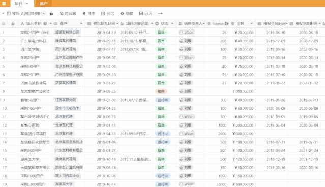 记录销售和客户数据，用SeaTable表格比CRM软件更方便