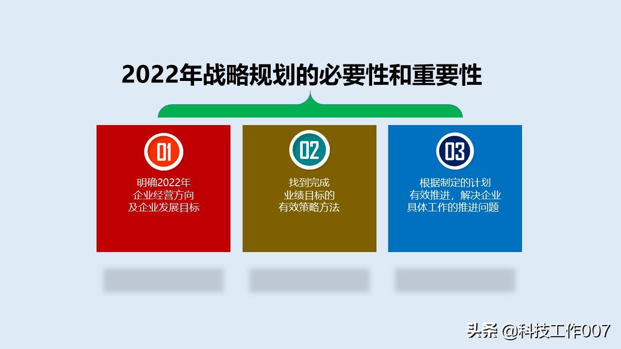 鍏徃鎴樼暐瑙勫垝鍙戝竷ppt,2023骞村叕鍙告垬鐣ラ儴缃瞤pt