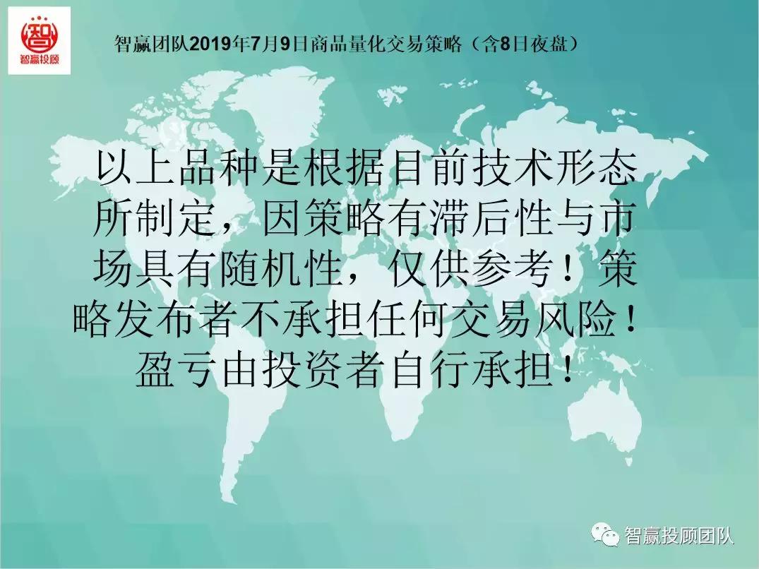 期货量化交易策略模型直播,智赢团队商品量化交易策略