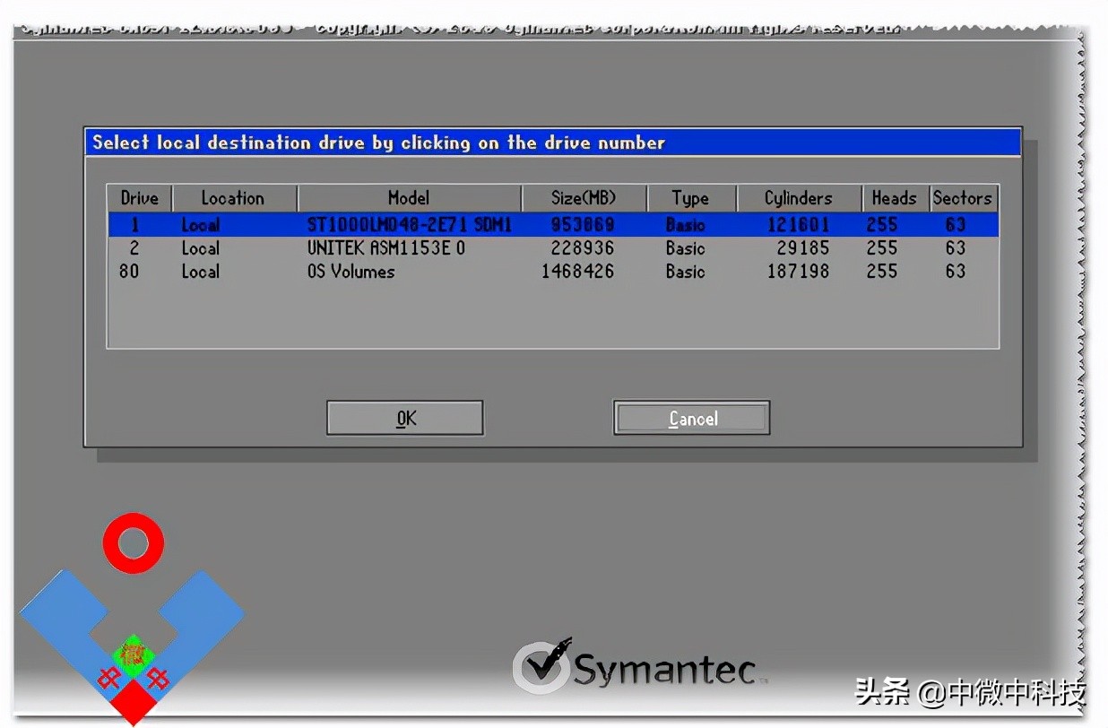 如何把旧硬盘的系统迁移到新电脑,电脑装系统如何迁移硬盘