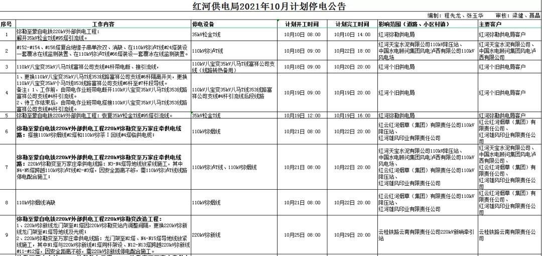 全州咸水停电通知,全州东山停电通知最新