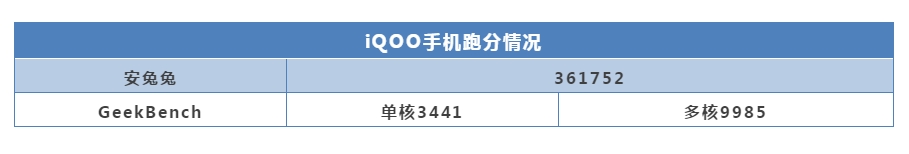 iqoo快充不行了什么原因,iqoo快充不稳定怎么解决