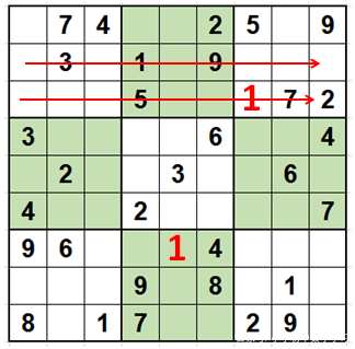 数独九宫格高阶解题技巧,玩转数独有效法则