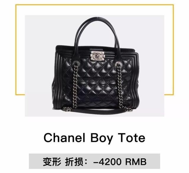 包神日记丨没用过的新包包，居然就坏掉了？