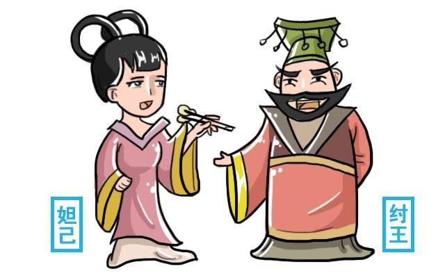 你知道筷子的历史,筷子有着很悠久的历史