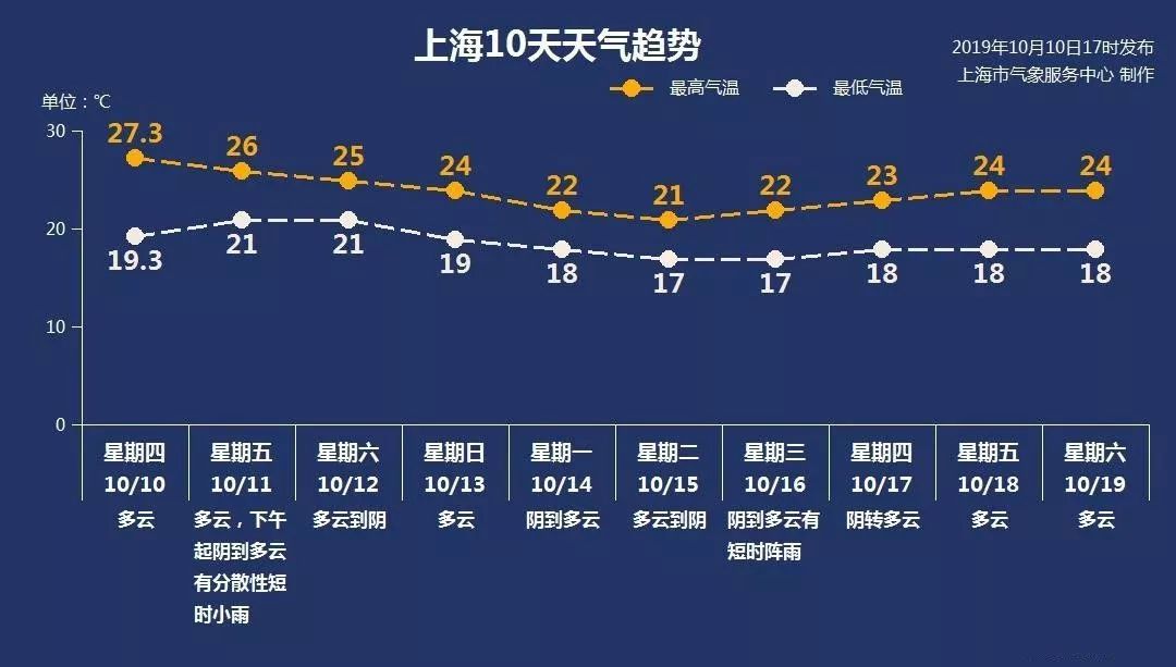 预防感冒换季注意事项,换季感冒用什么方法好得快