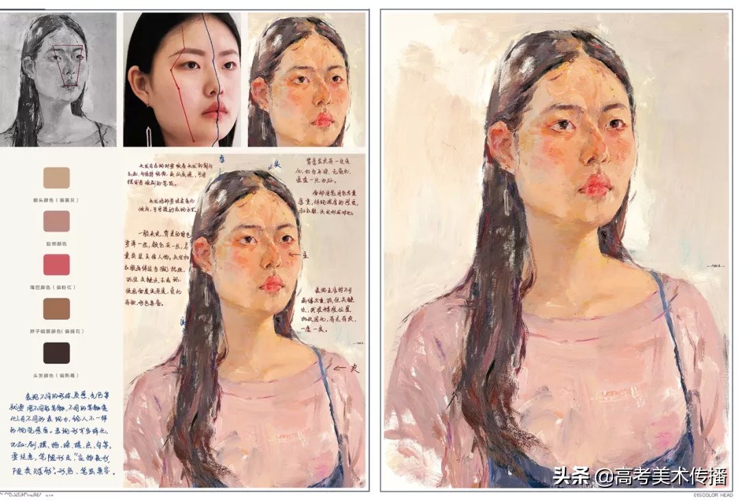 校考必备常识及答案,校考彩头高分秘诀