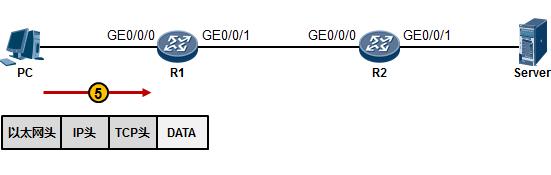 tcpip模型各层的主要功能和特点,tcpip模型分几层