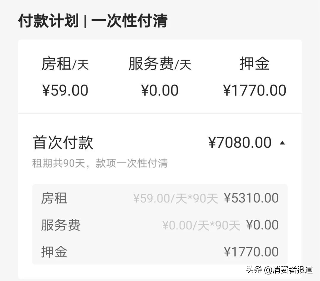 自如违约降房租,自如被曝借疫情涨房租