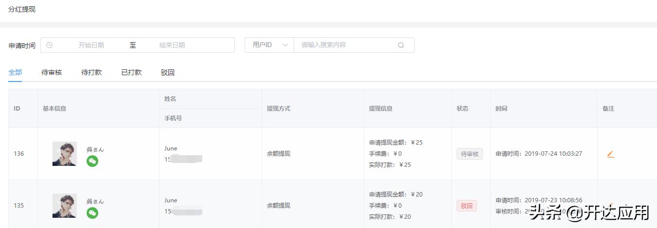团队分红分销插件商城裂变小程序,开达五合一商城三级裂变发布