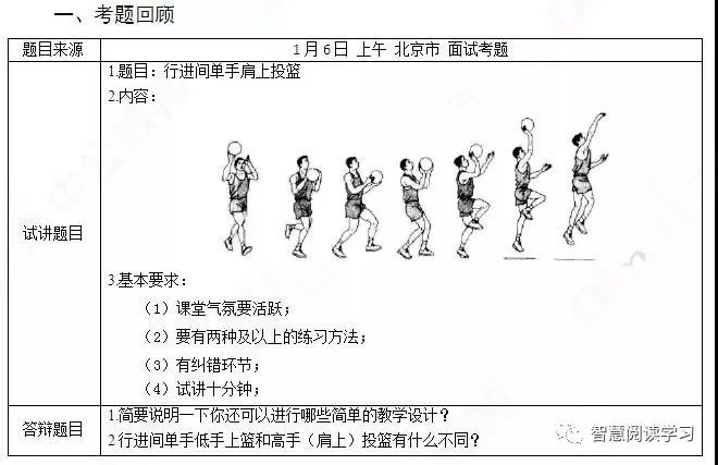 教师资格证体育课题,教师资格证面试小学体育教案