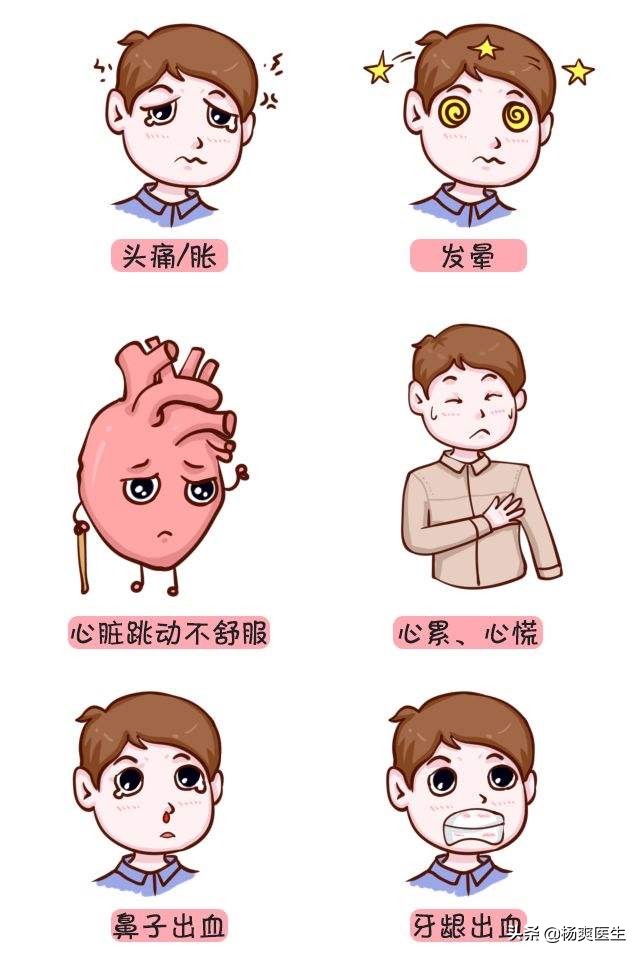 高血压没特殊症状用不用吃降压药,得了高血压不吃降压药能行吗