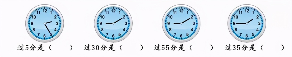 小学三年级数学第七单元知识点,小学三年级数学第6单元重点题