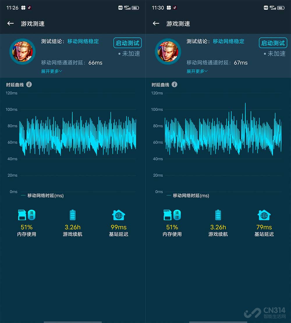 iphone13pro信号比之前的好,iphone13pro对比oppofindx5pro