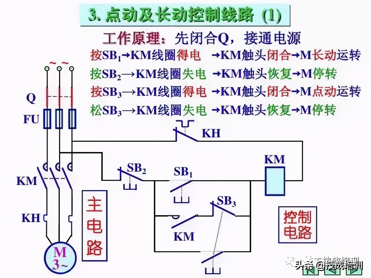 教你一招轻松看懂电路图,教你如何快速看懂电路图