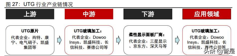 凯盛科技是不是锆资源龙头,凯盛科技深度分析雪球