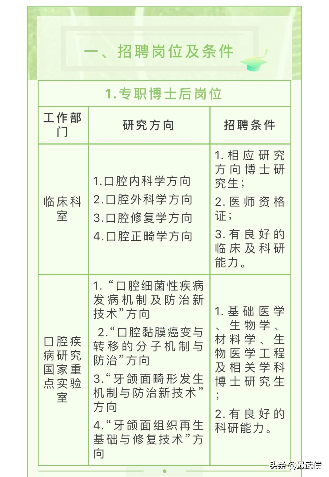 华西口腔医院最新招聘信息,成都市华西医院口腔招聘