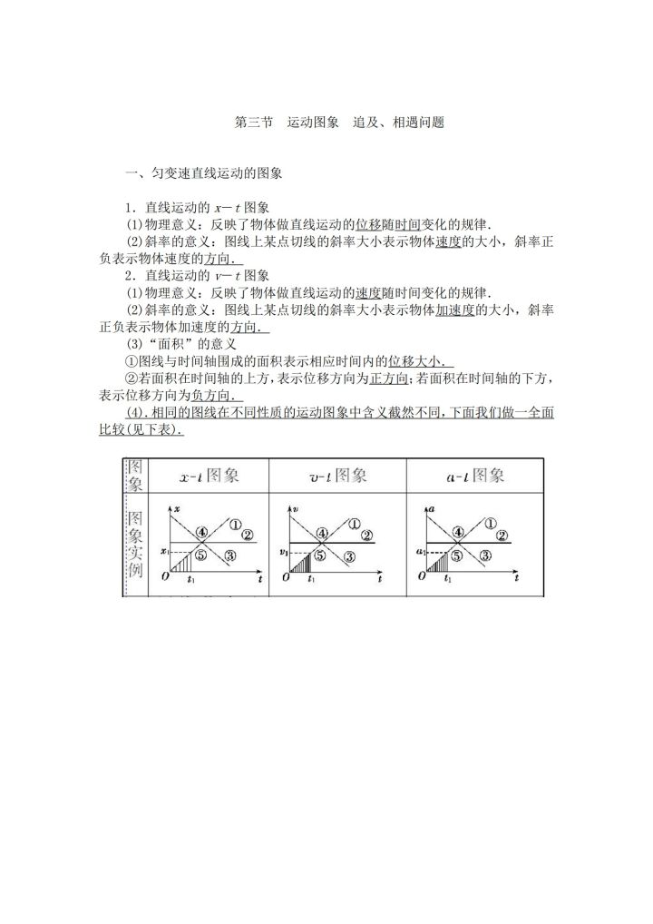 高中物理3-5知识点总结大全电子版,高中物理知识清单电子版